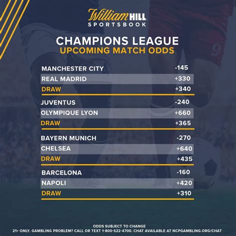 Champions league odds to advance MLS Odds; Bundesliga Odds; Champions League Odds; Europa League Odds; Serie A Odds; La Liga Odds; Ligue 1 Odds;